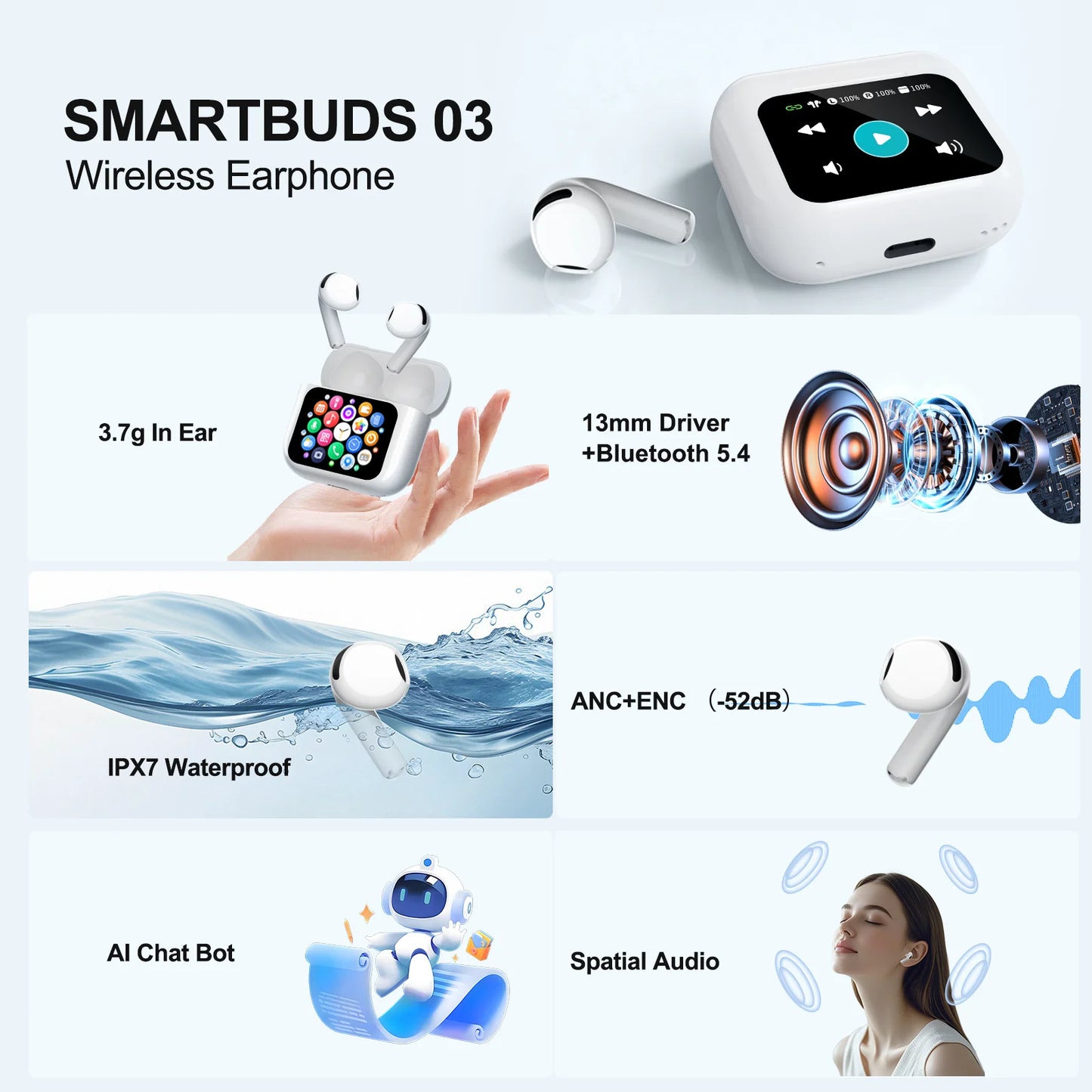 Smart Translator Noise Cancelling Earbuds