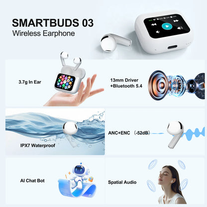 Smart Translator Noise Cancelling Earbuds