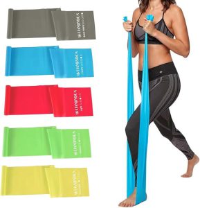 Best Resistance Bands in 2026