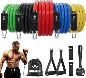 Best Resistance Bands in 2026