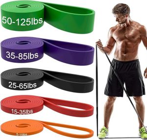 Best Resistance Bands in 2026
