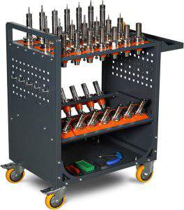 Best Rolling Tool Box in 2026