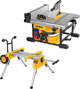 Best Table Saw in 2026
