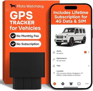 Best Gps Tracker For Cars in 2026