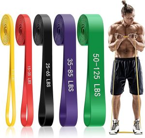 Best Resistance Bands in 2026